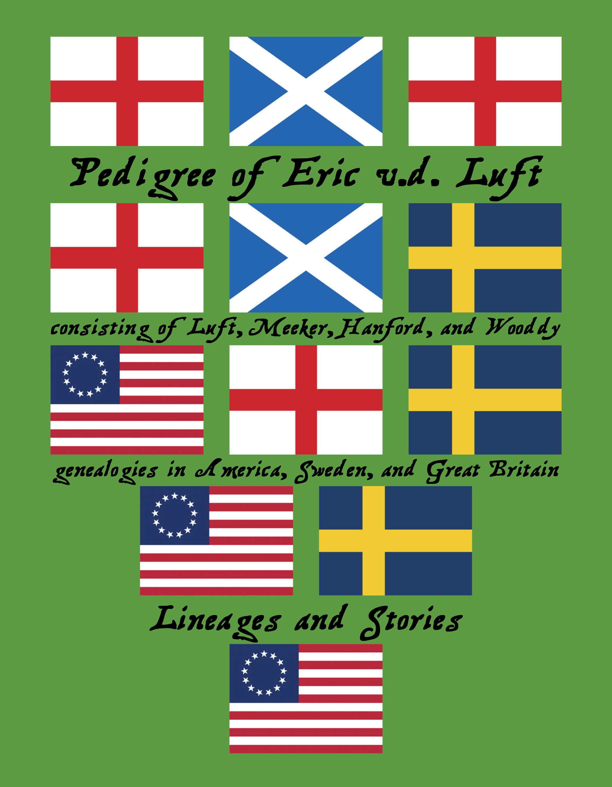 Pedigree of Eric v.d. Luft
